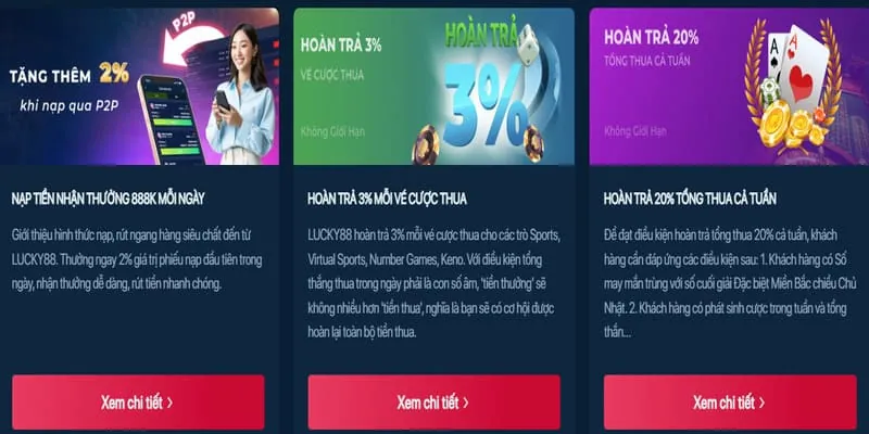 Bộ sưu tập game đa dạng tại FP88